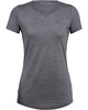 Icebreaker Merino Sphere Women
