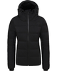 The North Face Women
