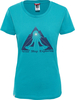 The North Face Women