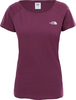 The North Face Women