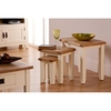 Panama Nest of Tables Table PAN10