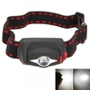 R2 LED High Power HeadLamp