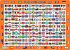 Flags and Capitals Placemat