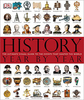 History Year by Year
