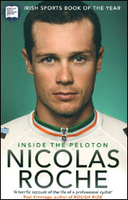 Inside The Peloton