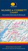 Munro & Corbett Chart
