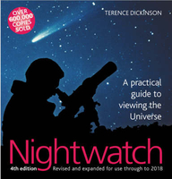Nightwatch