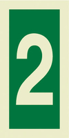 Number two sign