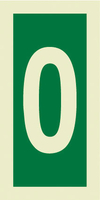 Number zero sign - Large