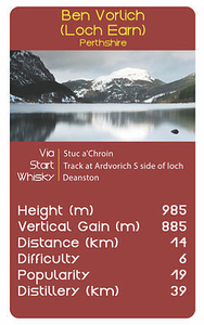 Top Munro - Vol 2: The Whisky Hills