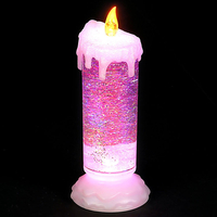 Battery Operated Flicker Flame LED Water Candle