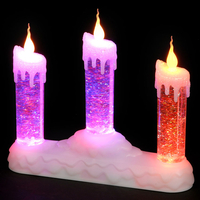 Battery Operated Flicker Flame LED Water Candles