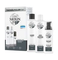 Nioxin 2 trial kit gift set