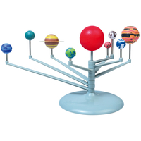 Solar System Planetarium