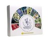 10ml Boxed Set of 40 Remedies