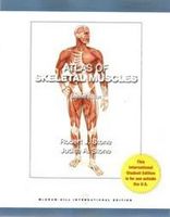 Atlas of Skeletal Muscles