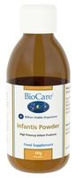 Bifidobacterium Infantis (Int B1)