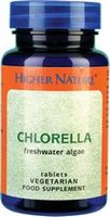 Chlorella