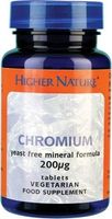 Chromium