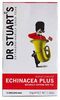 Dr Stuart