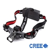 Biard Lightweight Adjustable Zoom LED Headlamp 200-600LM