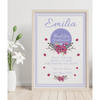 Bridesmaid Thank You Wedding Gift