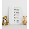 Daily Affirmations Print &pipe; I am Print &pipe; Childrens Name Personalised Positive Mental Health Print
