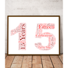 Personalised 15th Birthday Word Art Gift