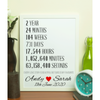 Personalised 2nd Year Anniversary Gift
