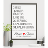 Personalised 3rd Year Anniversary Gift