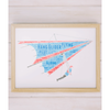 Personalised Hang Glider Word Art