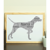 Personalised Pointer Dog - Word Art