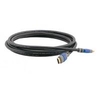 C-HM/HM/PRO &pipe; Kramer Electronics