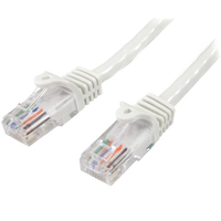StarTech.com 45PAT50CMWH networking cable 0.5 m Cat5e U/FTP (STP) White