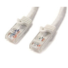 StarTech.com 5m White Gigabit Snagless RJ45 UTP Cat6 Patch Cable - 5 m Patch Cord