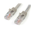 StarTech.com Cat5e,  15 m networking cable Grey