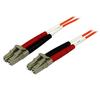 StarTech.com Fiber Optic Cable - Multimode Duplex 50/125 - OFNP Plenum - LC/LC - 2 m
