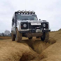 Off Road in Market Harborough