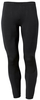 Held function pant wool