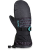 Dakine Omni 2015 Ski And Snowboard Mitten Leopard
