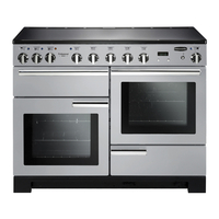 Rangemaster PDL110EIRP/C 10592 Professional Deluxe 110cm Induction Royal
