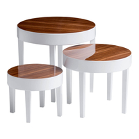 Apple Nest Of 3 Tables White High Gloss