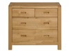 Ethan Oak 2 2 Chest of Drawers