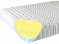 Foam Comfort Mattress