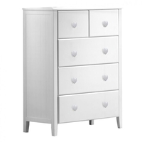 Holly Childrens Chest of Drawers