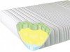 Latex Comfort Mattress