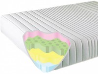 Latex Memory Mattress