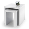 London Nest of 2 Tables White High Gloss