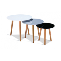Sandon High Gloss Nest of Tables