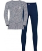 Odlo Kids Warm Baselayer Set